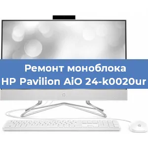 Замена термопасты на моноблоке HP Pavilion AiO 24-k0020ur в Екатеринбурге